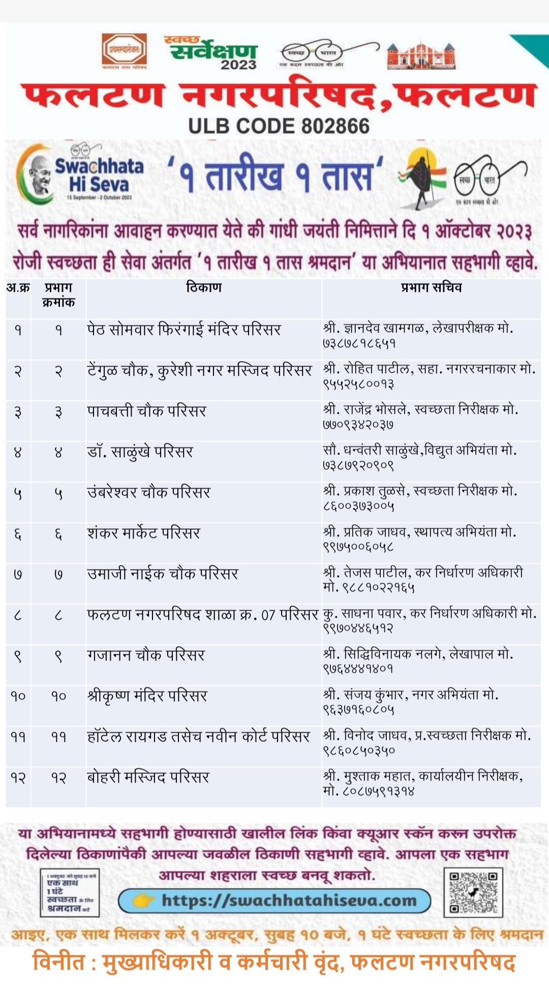 पुसेसावळी जि. प. गट व म्हासुर्णे गणातील विकासकामे पूर्ण करावीत